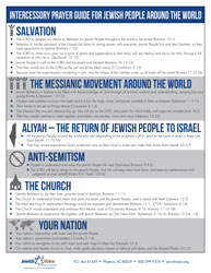 Prayer guide for Jewish People