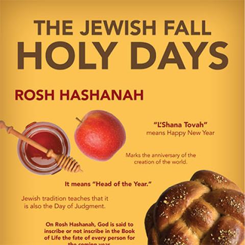 Rosh Hashanah in a Box | GiftKosher.com – Gift Kosher