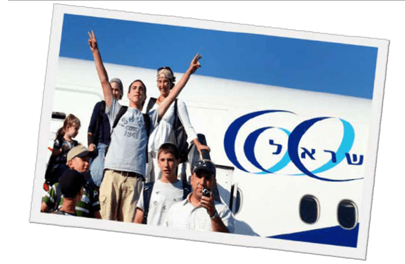 Going Up to Israel Why Aliyah? Jewish Voice